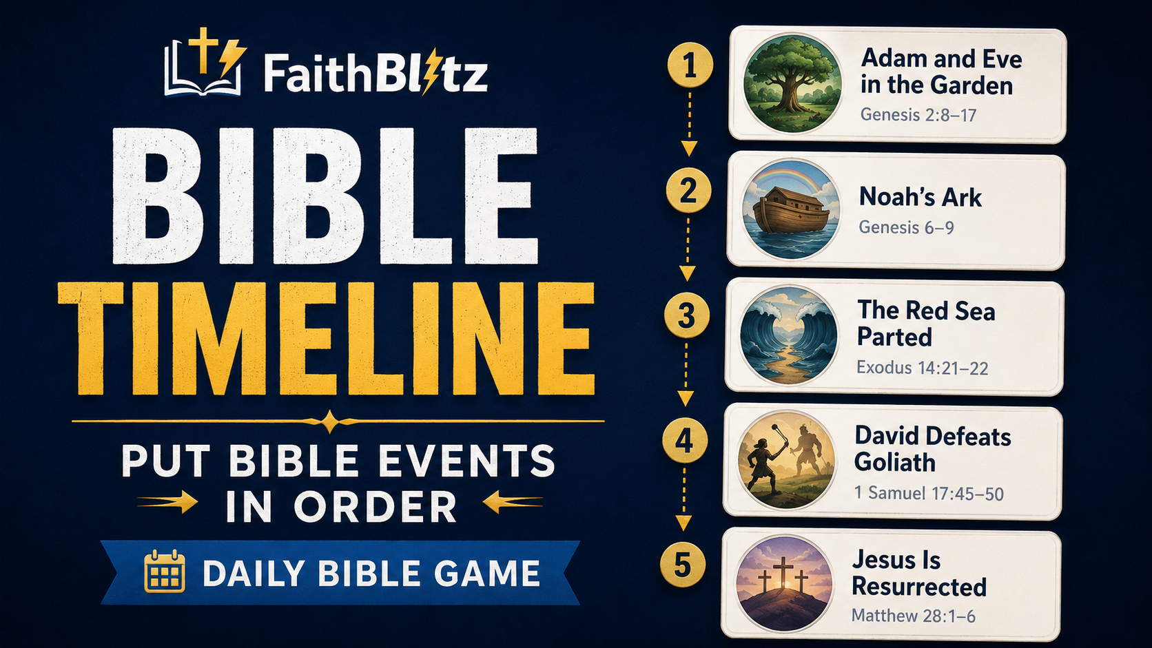 Introducing Bible Timeline: Put Bible Events in Order
